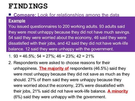 Report Writing Findings Section