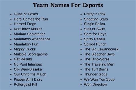 Sports Team Names 450 Cool Esports Team Names