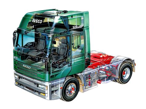 Iveco EuroStar Tractor Truck 1992 Cutaway Drawing In High Quality