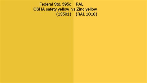 Federal Std 595c OSHA Safety Yellow 13591 Vs RAL Zinc Yellow RAL