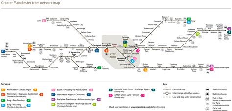 Transit Maps Submission Official Map Metrolink Commut