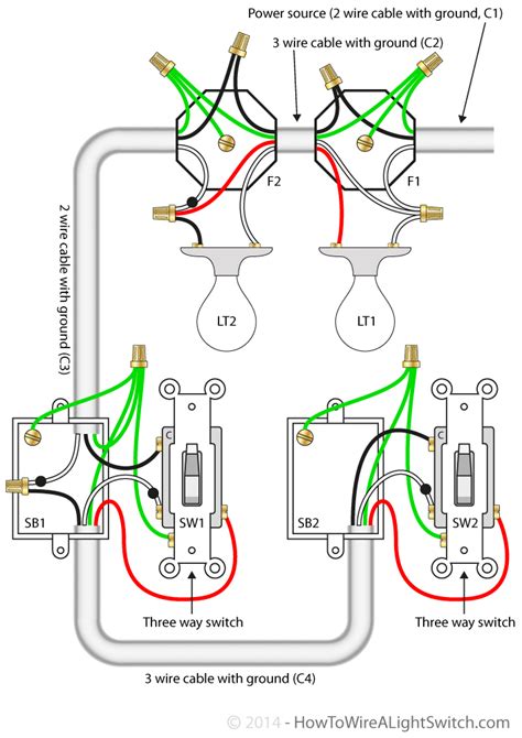 3 pin toggle switch wiring. Pin by Tim Brink on Elect nohow | Home electrical wiring, Electrical wiring, Light switch wiring