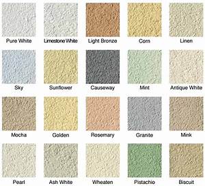 Rendit K Rend Silicone Tc10 25kg Buy K Rend Products Online