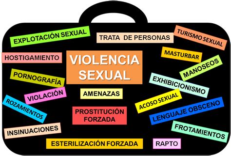Educaci N Y Violencia Sexual Lapalabrabierta