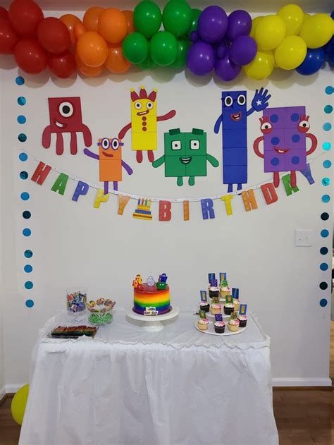 Numberblocks Birthday Party Decoration Numberblocks Birthday Images And Photos Finder