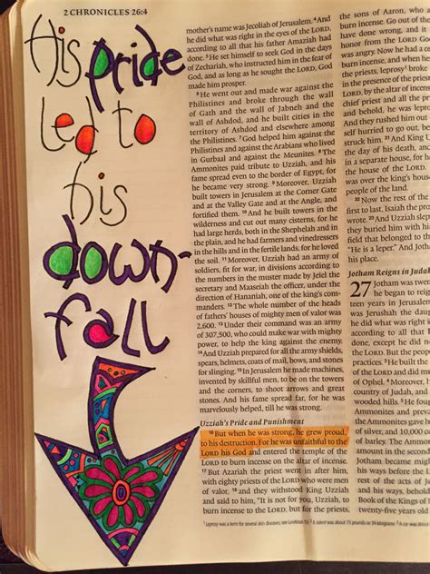 Pin On Bible Art Journaling Simple Doodles By Ali