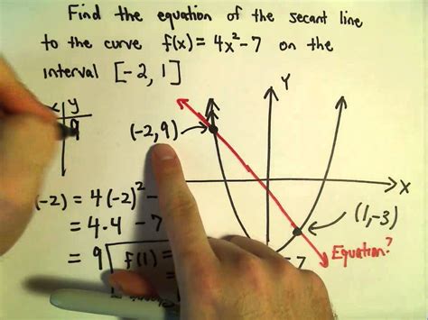 This means for every two units of x, the line will rise one unit. Secant Line: Finding an Equation for a Secant Line - YouTube