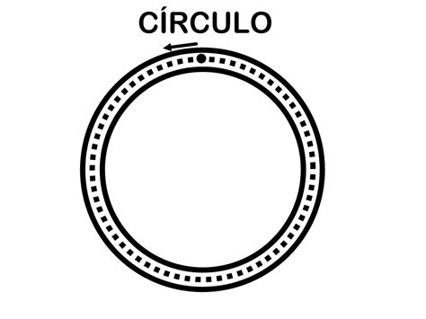 Recursos EducaciÓn Infantil CÍrculo Circulo Geometrico Forma