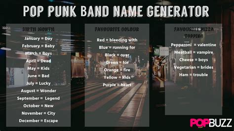 Pop Punk Name Generator Band Names Ideas