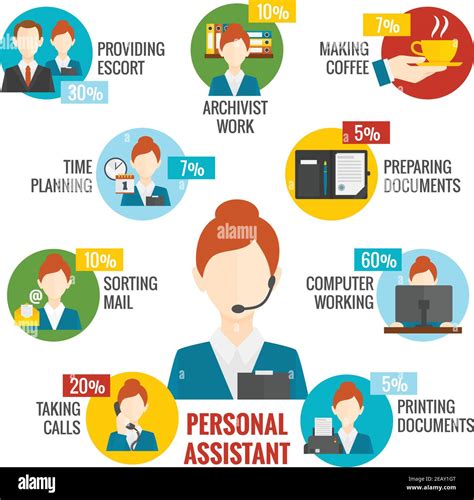 Personal Assistant Infographics Set With Boss Work Planning Symbols Vector Illustration Stock