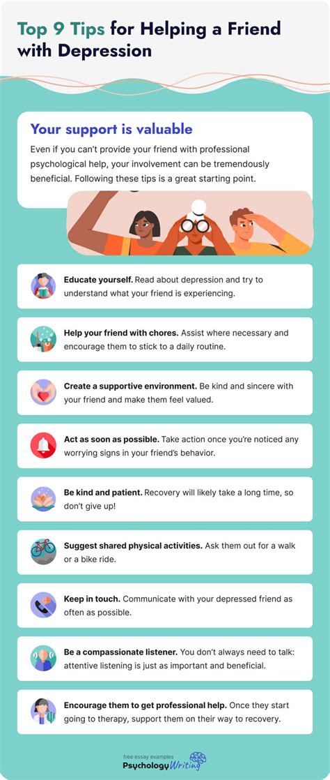 9 Tips For Supporting A Friend With Depression Best Strategies And Resources