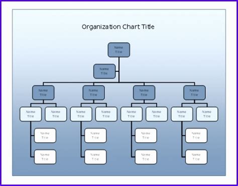 10 Org Chart Excel Template Excel Templates