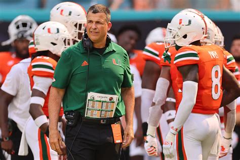 Miami football: What I’ve learned about the Hurricanes in spring