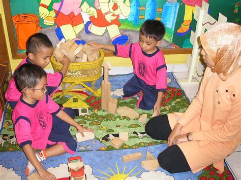 Cara Langkah Langkah Pelaksanaan Bcct Anak Paud Bermain Belajar