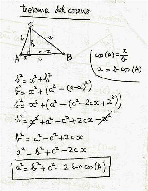 Aprender Y Enseñar Matemáticas Demostrar Los Teorema Del Seno Y Del Coseno