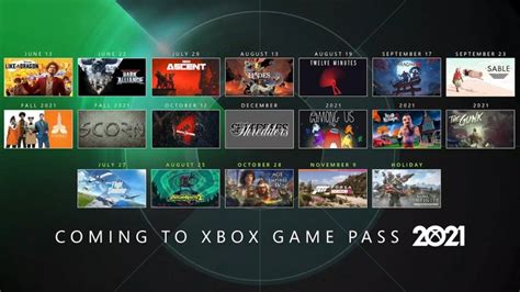 Xbox Game Pass Dominated E3 2021 In The Best Way All Confirmed Day One