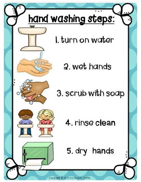 Proper Way To Wash Your Hands Steps Hand Washing Poster Preschool