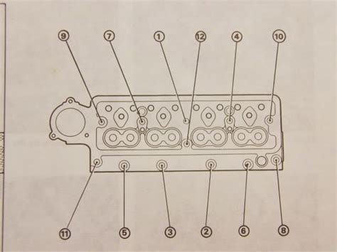 Cylinder Head Torque Sequence And Tips Fifers Reliant Hints And Tips