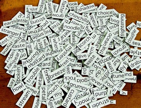 10 Amazing Refrigerator Magnets Words For 2024 Storables