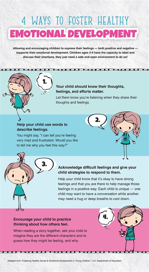 Stages Of Emotional Development In Children