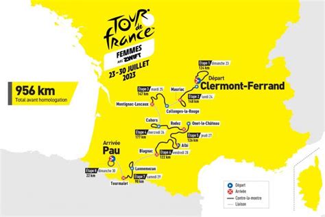 Women S Tour De France 2023 The Route Revealed Van Vleuten Wants To