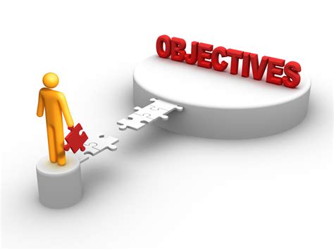 Creating Effective Objectives Part 1
