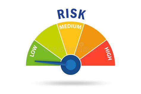 Risk Meter In Risk Management Concept Stock Illustration Illustration