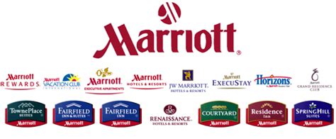 Download High Quality Marriott Logo Evolution Transparent Png Images