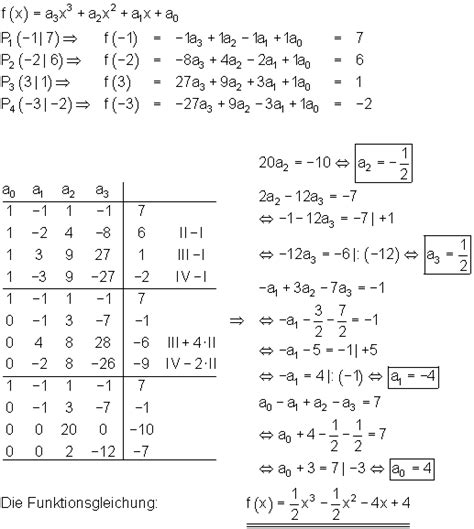 Im folgenden betrachten wir quadratische lineare gleichungssysteme, das heißt lineare der rang einer matrix ist die anzahl der zeilen in der zeilenstufenform der matrix, die wenigstens einen eintrag. Gauß-Algorithmus • Mathe-Brinkmann