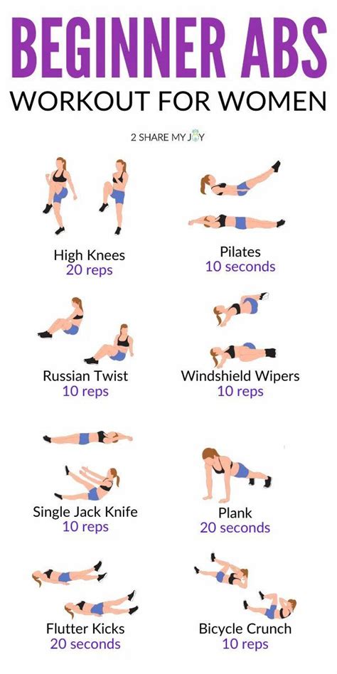 Beginner Ab Workout For Women At Home No Equipment