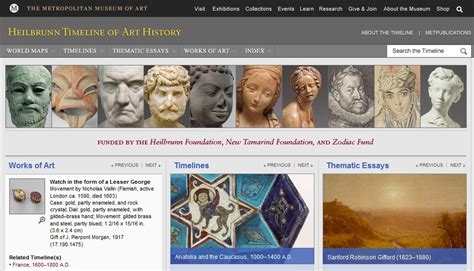 Online Resource Metropolitan Museum Of Arts Heilbrunn Timeline Of Art