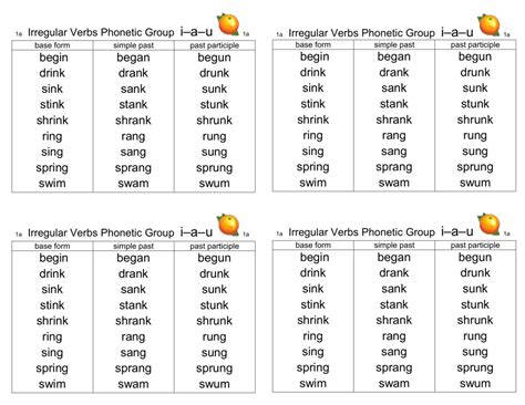 Irregular Verb Phonetic Group Cards
