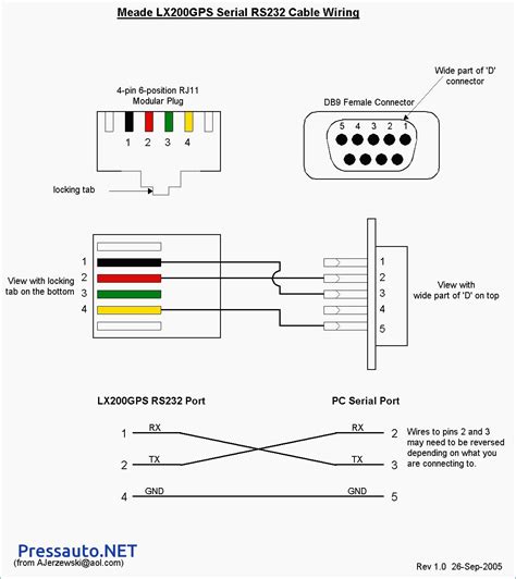 Mini Usb Cable Wiring Diagram