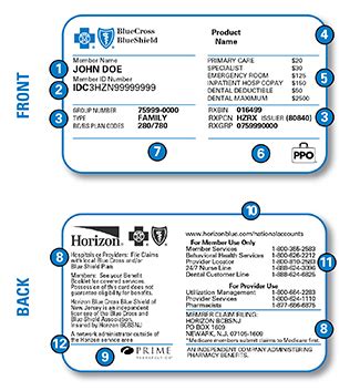 Sample health insurance id card: Blue Cross Blue Shield Federal Employee Program Group Number