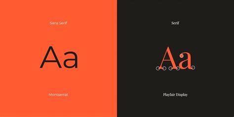 Font Serif E Sans Serif Definition Typography Design Generator Pelajaran