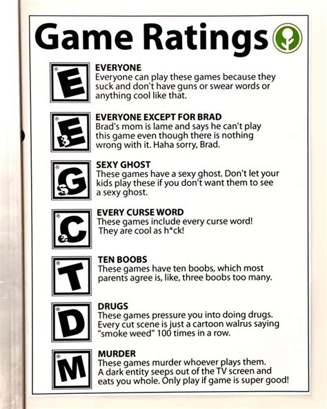 Obvious Plant On Twitter Esrbs New Video Game Ratings