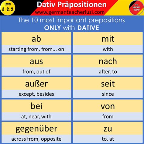Dativ Präpositionen Learn German German Language Learning German Phrases