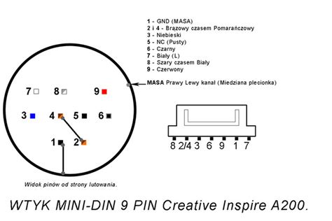 How To Get 8 Pin Din Connector Diagram Wiring Schematic