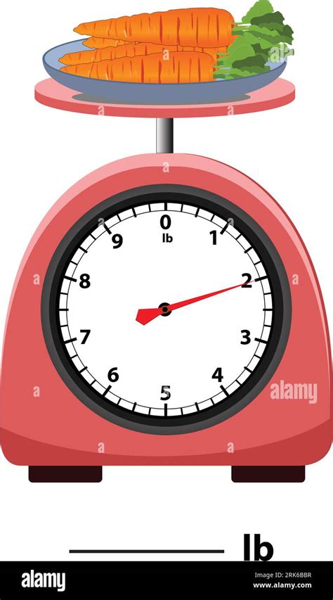 Measuring Scale. Analog weight scale. isolated on a white background