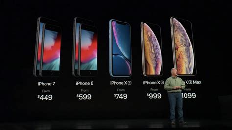 Apples Entire Iphone Lineup Ranked From Best To Worst