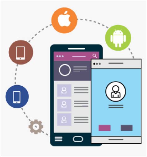 How To Become A Mobile App Developer Complete Guide For Developers