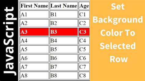 How To Change Selected Html Table Row Background Color Using Javascript