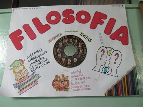 Capa De Trabalho De Filosofia Com Desenho