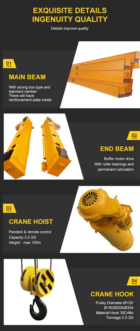 This supplier is a participant in the hinrich foundation`s export assistance program, which supports verified export manufacturers in developing countries across. single girder eot crane Manufacturers and Suppliers - Customized Products - Henan Dowell Crane ...