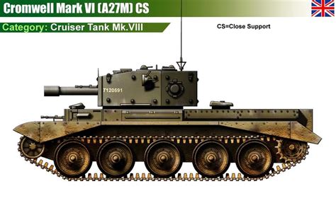 Cruiser Tank Mkviii Cromwell Mkvi Cs Tank Tanks