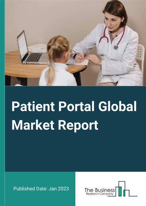 Patient Engagement Solutions Market Size Trends And Global Forecast To