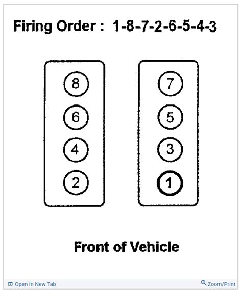 Firing Order I Have A 53 V8 With Coil Packs That Says I
