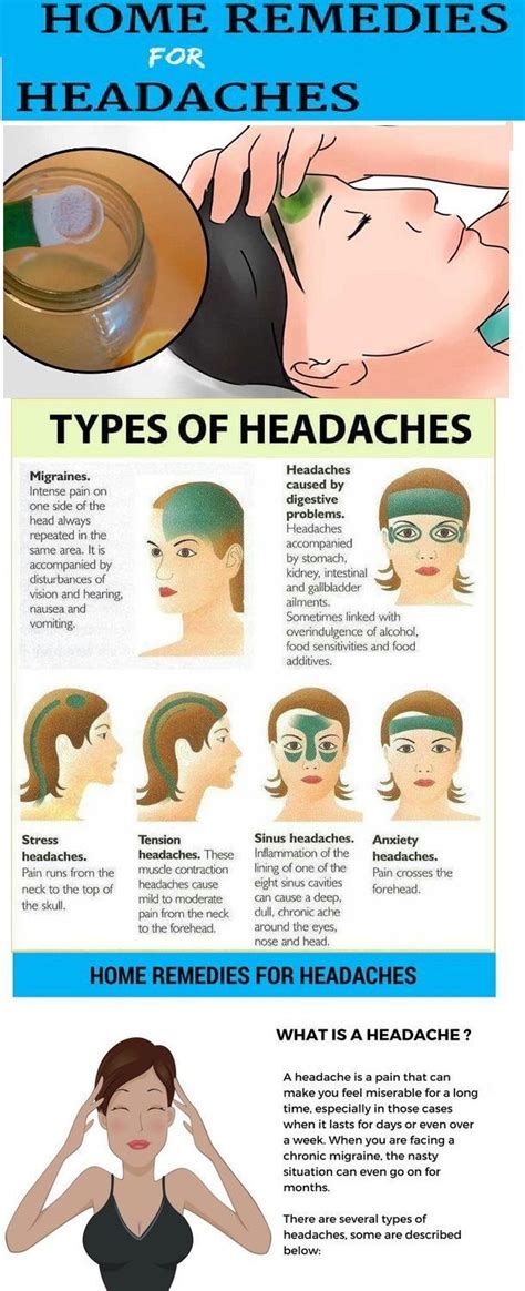 Headaches Headache Types Home Remedy For Headache Natural Headache