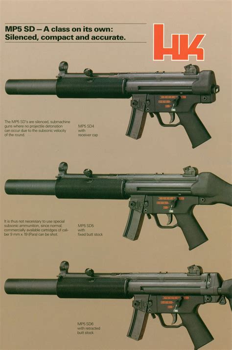Historical Firearms Mp5sd In The Early 1970s Heckler And Koch Began Work