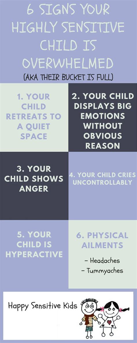 My Highly Sensitive Child Is Overwhelmed Here Are 6 Signs Happy